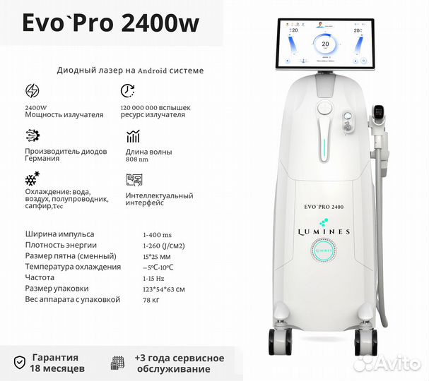 Аппарат для эпиляции lumines Evo Pro 2400 Вт