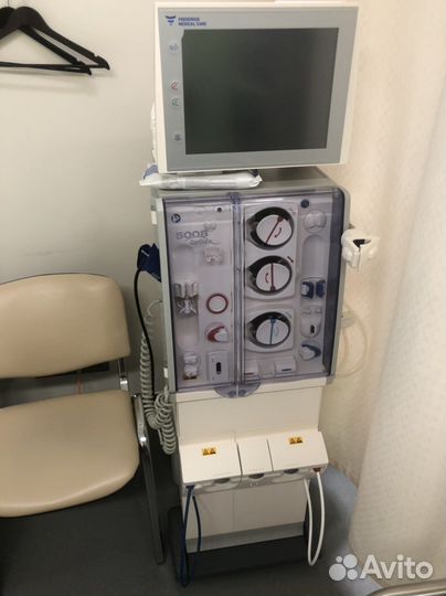 Реализация, Выкуп, Продажа медицинского оборудован