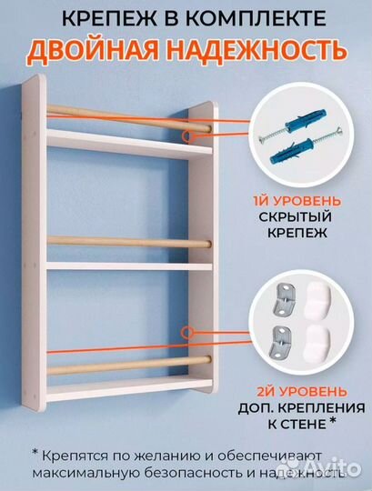 Полка настенная