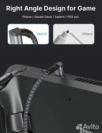 Кабель Jsaux (60W) для быстрой зарядки Steam Deck