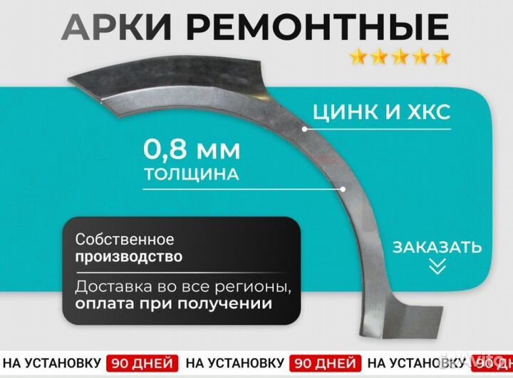 Ремонтная Арка левая задняя для Ford Focus 2 Универсал