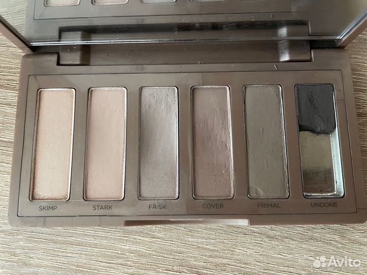 Палитра теней naked basics 2