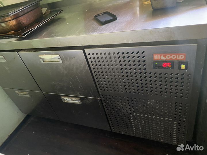 Готовый бизнес пекарня