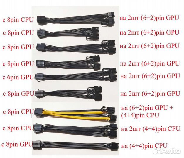 Разветвитель 8 пин (CPU и GPU) на 2x(6+2) GPU