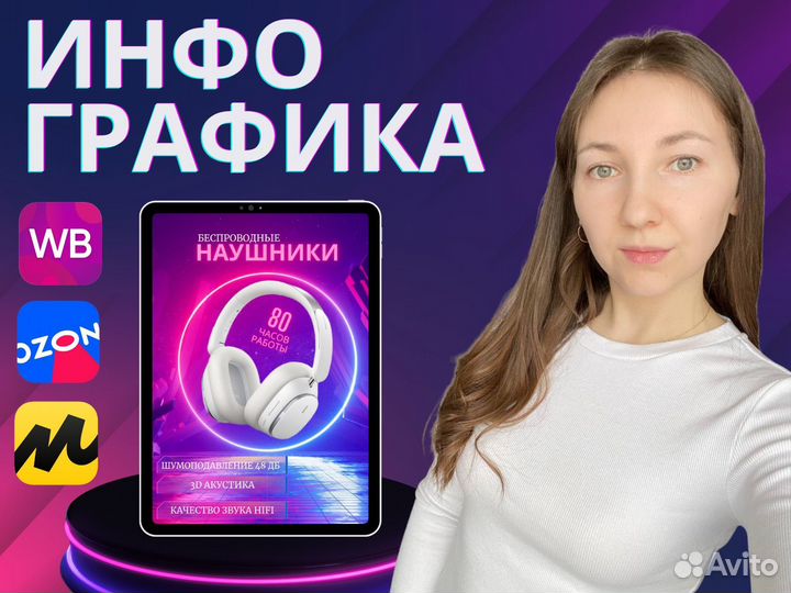 Инфографика для маркетплейсов
