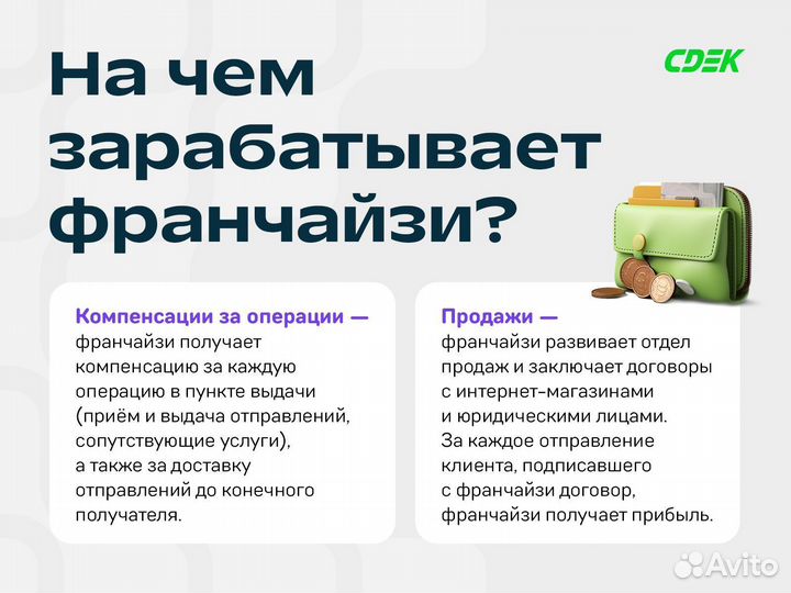 Готовый бизнес по доставке в Межозерном. Франшиза