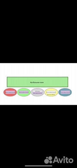 Билеты на 2drots Химки 28.09.2023