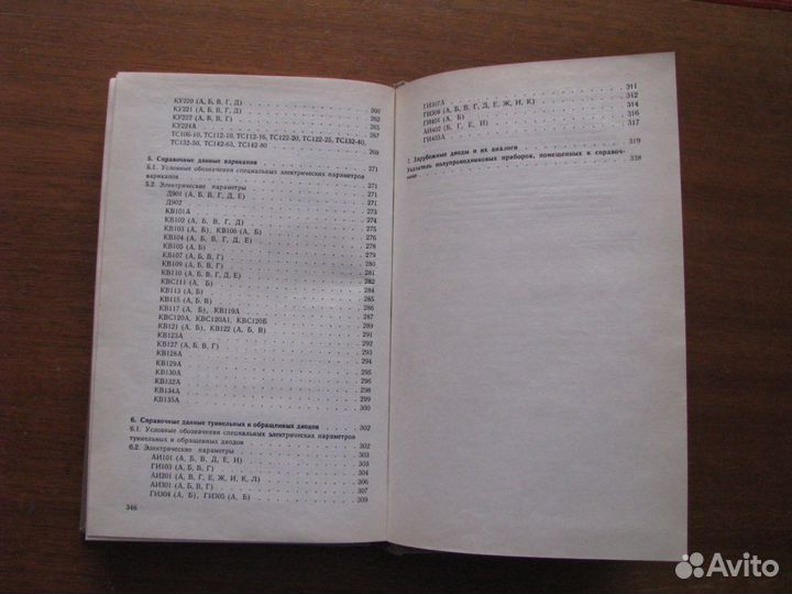 Полупроводниковые приборы. Диоды. Тиристоры. Справ