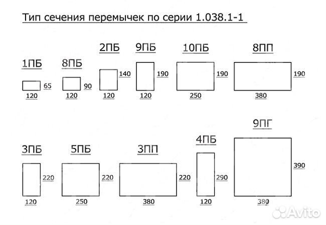 Перемычка брусковая 2пб 13-1п