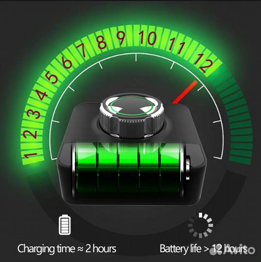 Аудиоприёмник–адаптер Bluetooth ldac