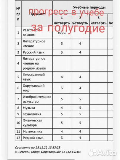 Репетитор начальных классов, подготовка к школе