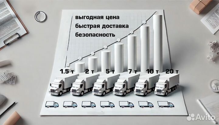 Перевозка грузов, маршрут Новокузнецк - Баку