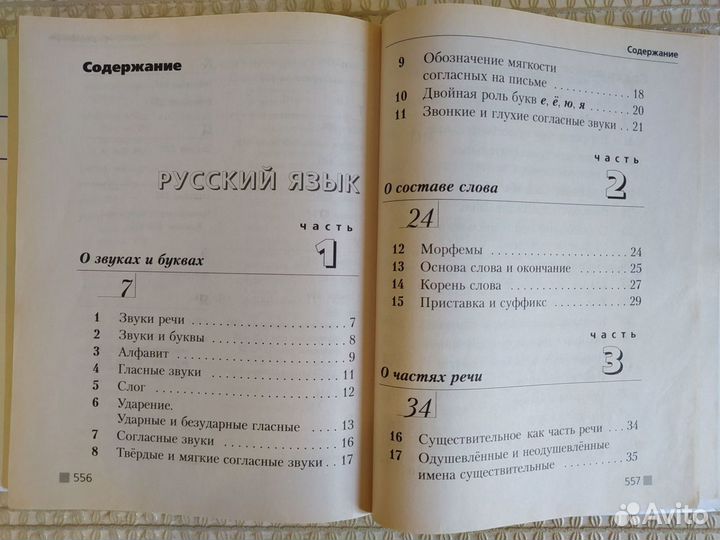 Справочник школьника 1-4 класс