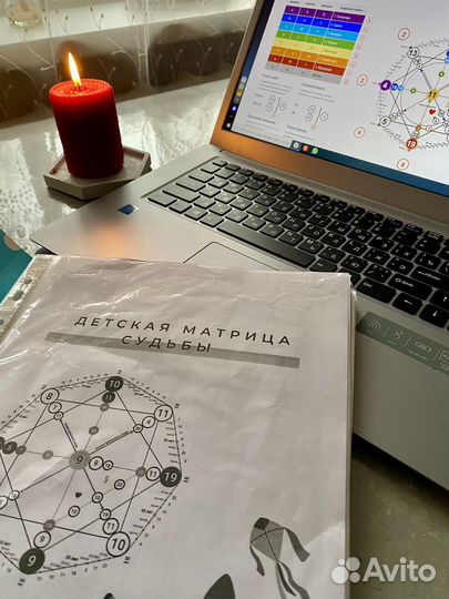 Детская матрица судьбы