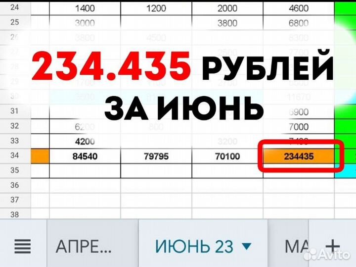 Бизнес онлайн в Астрахане