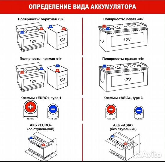 Аккумуляторы TAB 70 Ah с гарантией
