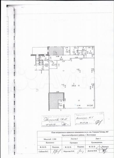 Торговая площадь, 399.5 м²