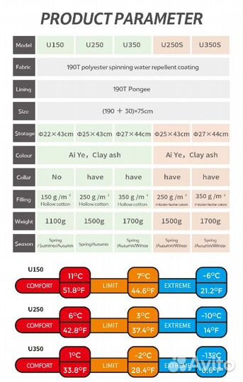 Спальный мешок Naturehike U350s