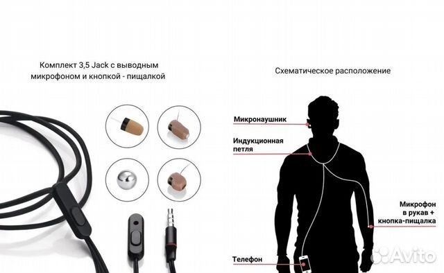 Микронаушники магнитные капсульные