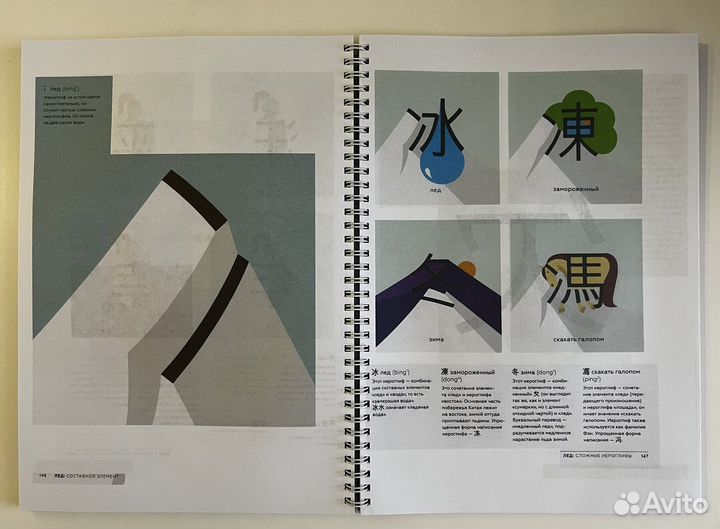 Chineasy (на русском языке)