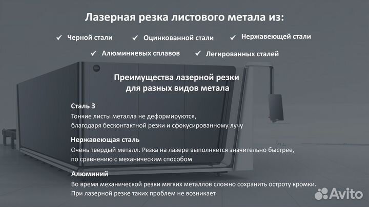 Лазерная резка металла