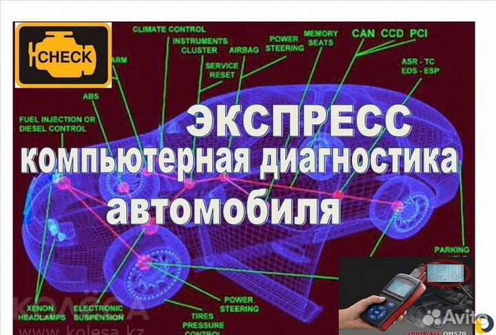 Автодиагностика-автоэлектрика