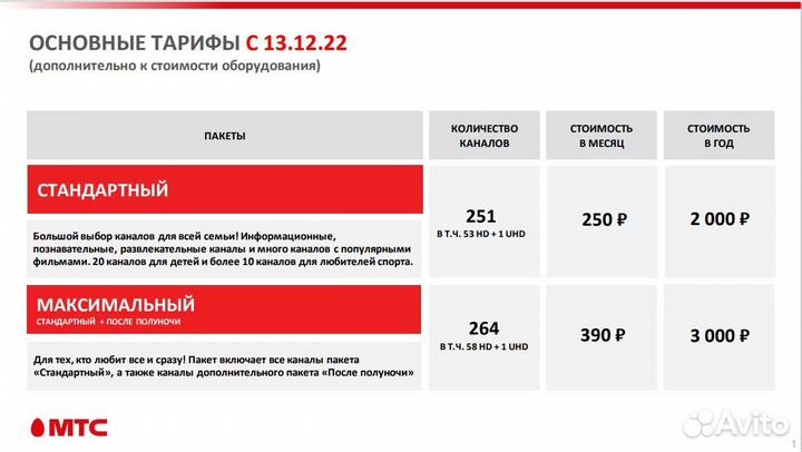 МТС Спутниковое телевидение, Kion и Интернет