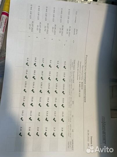 Ремонт дизельных форсунок и тнвд