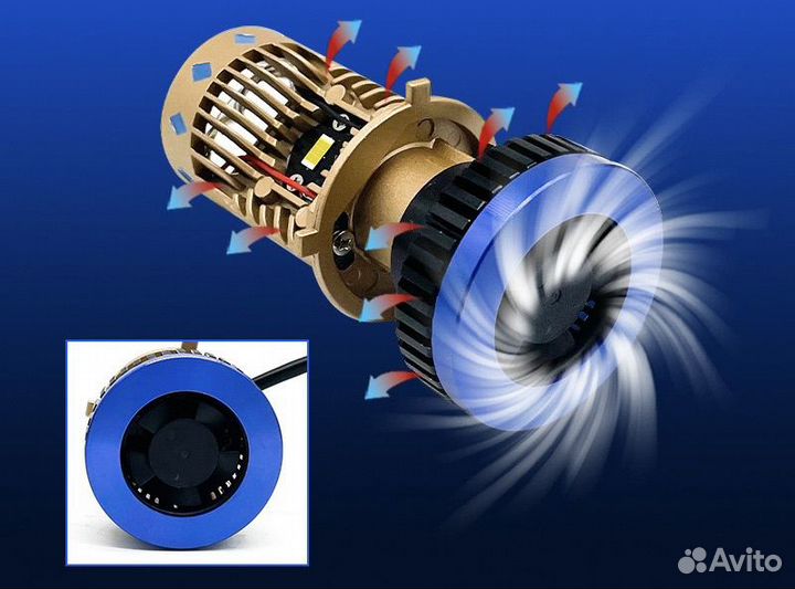 Светодиодные мини линзы H4. Диоды H4. Лед H4