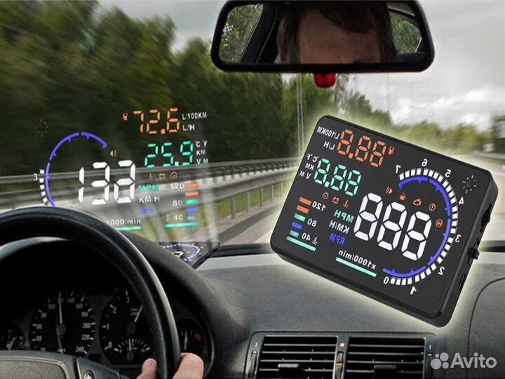 Проекционный дисплей показаний приборов A8