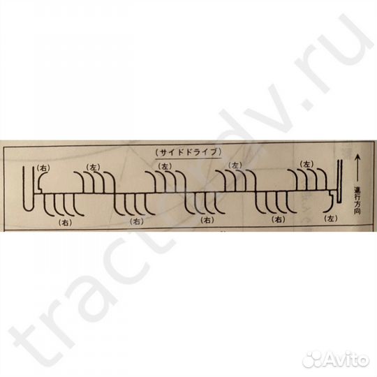 Ножи Золотой коготь на фрезу SA1700(W), SAR1700(W), RRY17, RRY171, RRY172, RRY172A, RAL170, RKA170