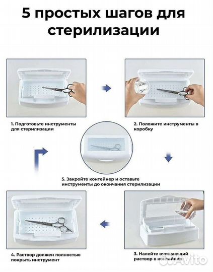 Контейнер (бокс) для стерилизации инструментов