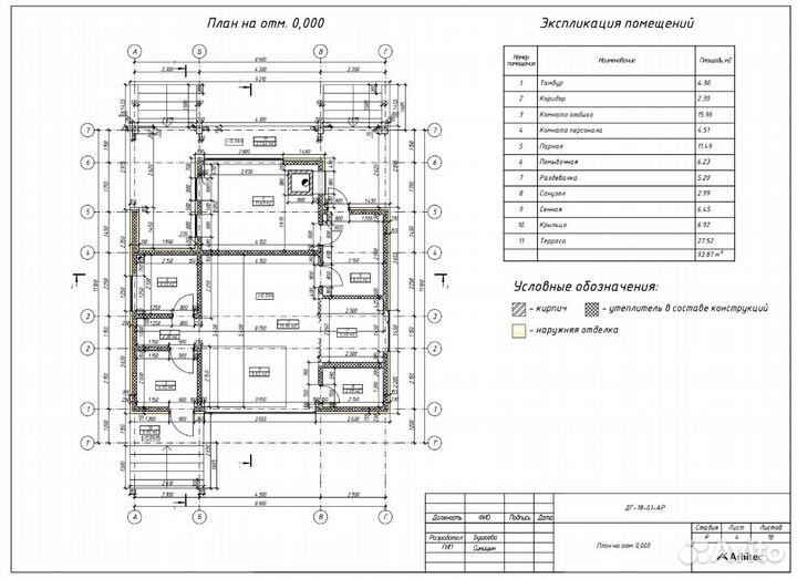 Требуется Бригадир со своей бригадой строителей