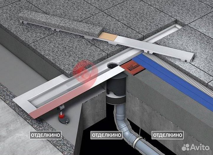 Душевой лоток tece tecedrainline 6 510 00 для натурального камня 100 см (комплект)