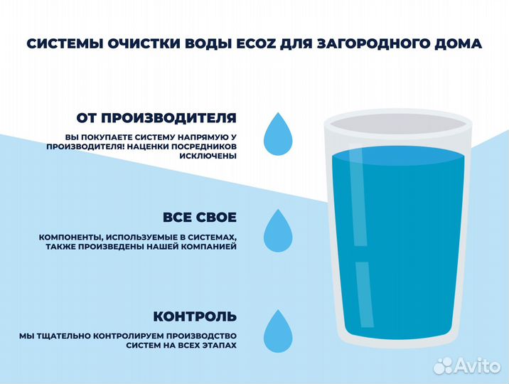 Водоочистка из скважины