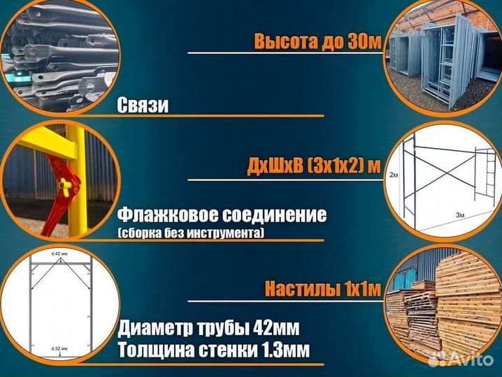 Строительные Леса. Аренда и Продажа бу