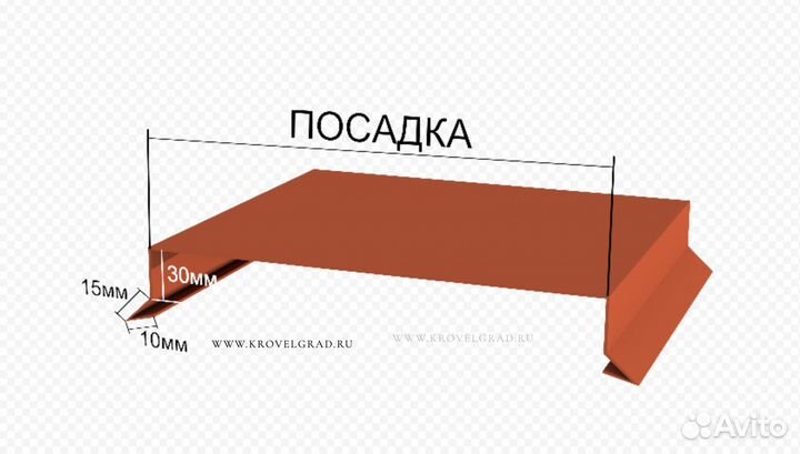 Парапет на забор из металла