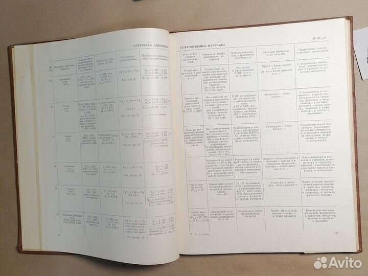 Таблицы для оптического определения породообразующ