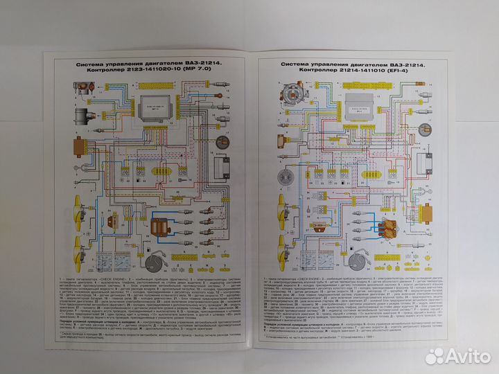 Схема электрооборудования - ваз 21213-21214 (нива)
