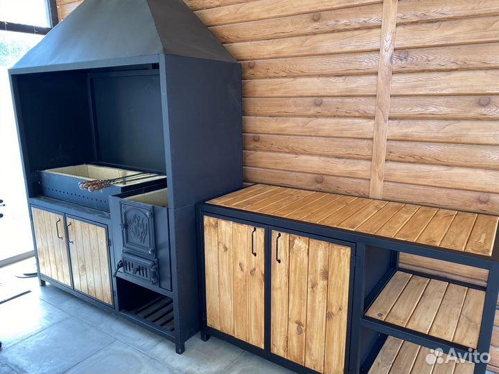 Мангалы и мангальный зоны