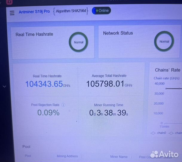 Bitmain Antminer S19 J Pro 104 Th цена реальная