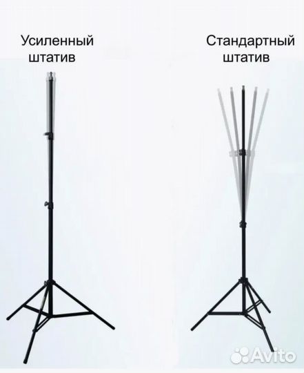 Штатив усиленный