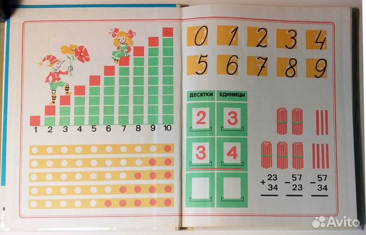 Учебники для начальной школы времен СССР