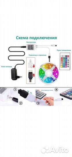 Светодиодная лента 5м