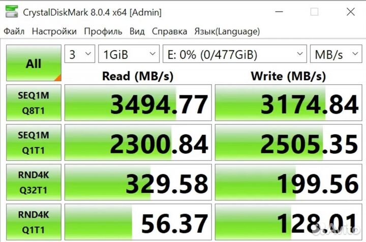 Новые быстрые Ssd nvme m2