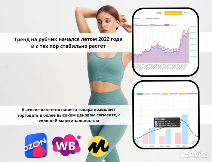 Одежда оптом