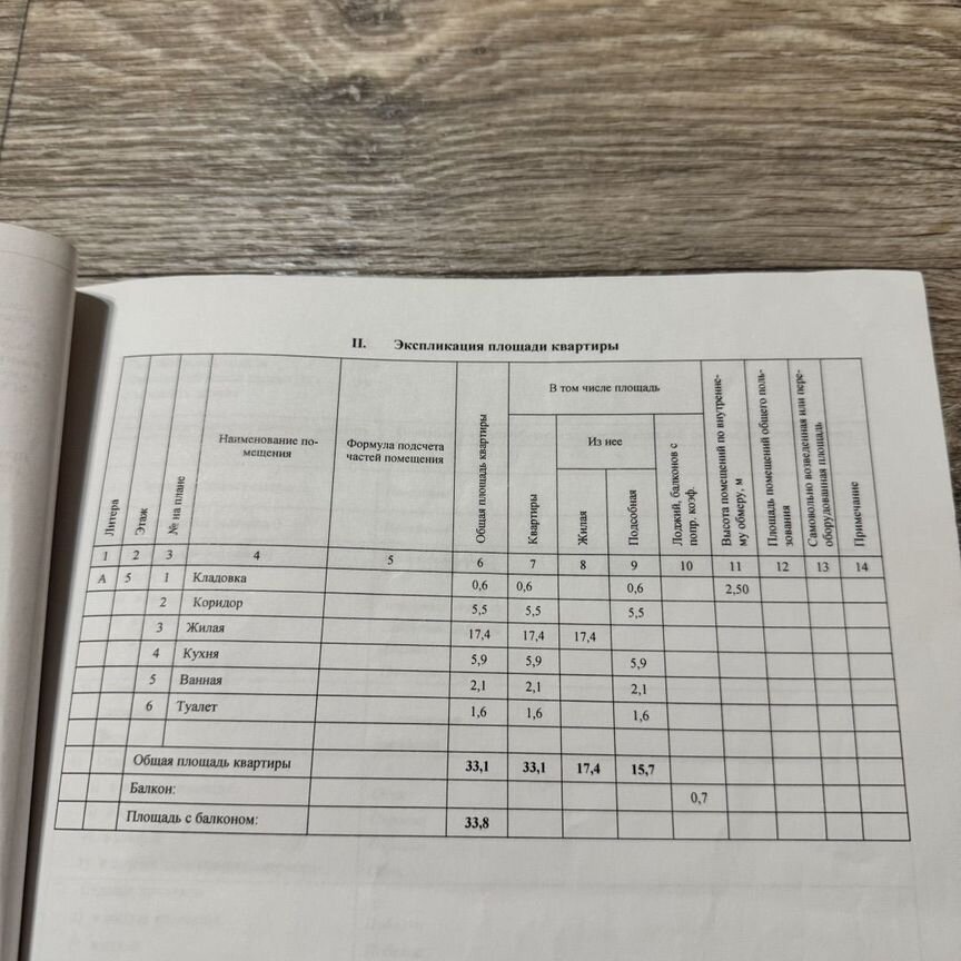Квартира 1-комн. 34 м² в Приволжск — фото 20 из 20