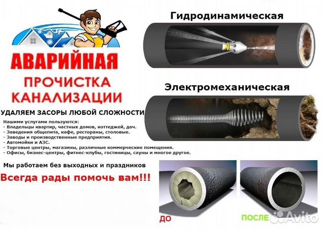 Гидродинамическая прочистка канализации в Красноярске | Услуги | Авито