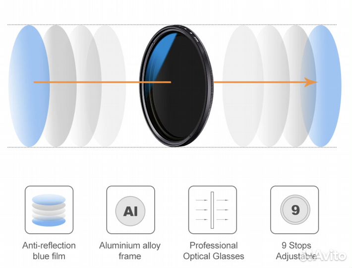 Фильтр варио ND2 - ND400 K & F Concept 67 мм