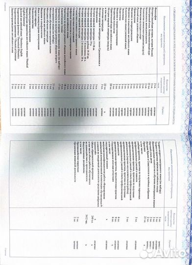 Репетитор английского и французского языка